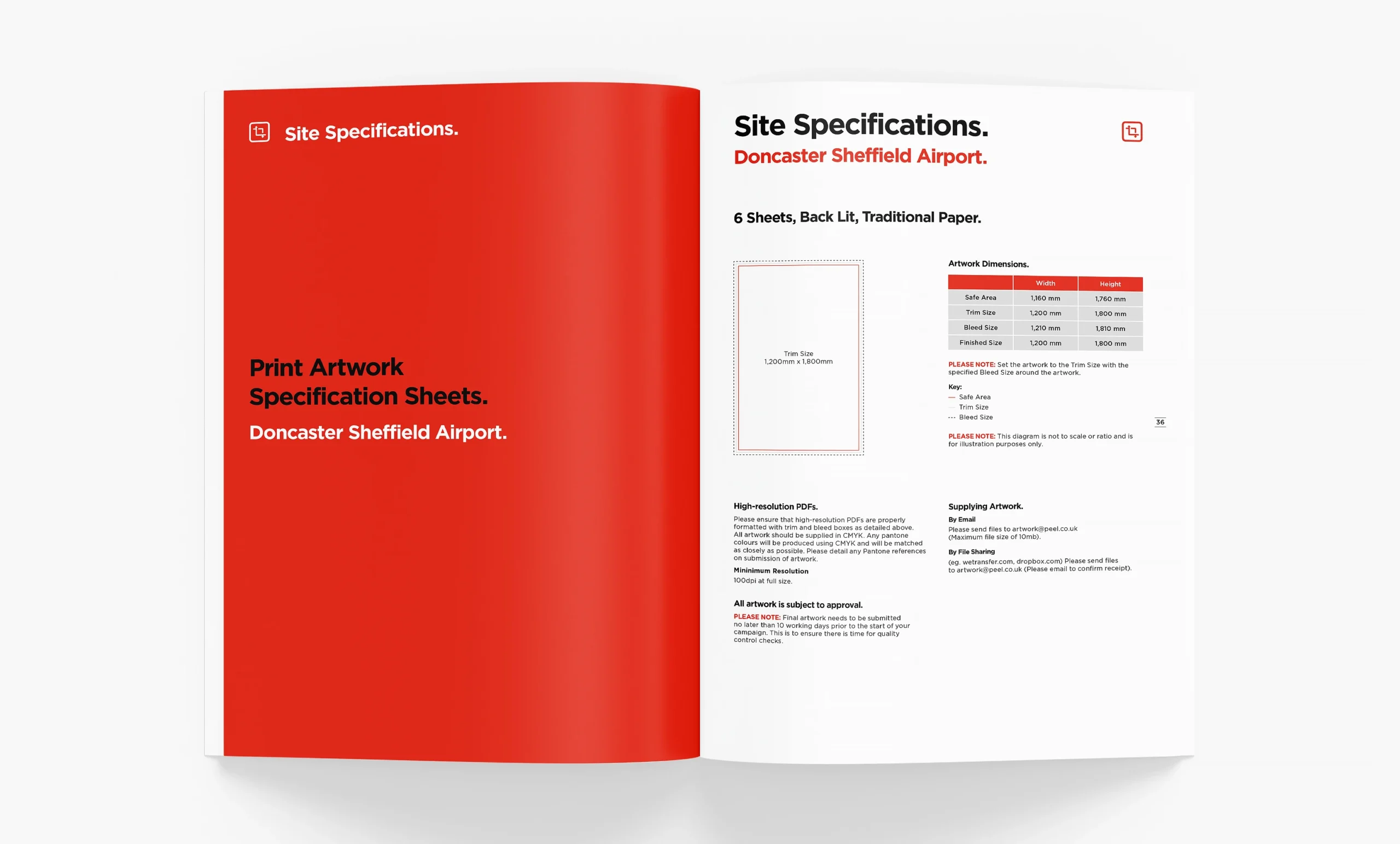 Peel L&P Brand Collateral 08